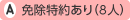 免除特約あり(8人)