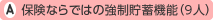 保険ならではの強制貯蓄機能(9人)