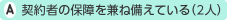 契約者の保障を兼ね備えている(2人)
