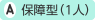 保障型(1人)