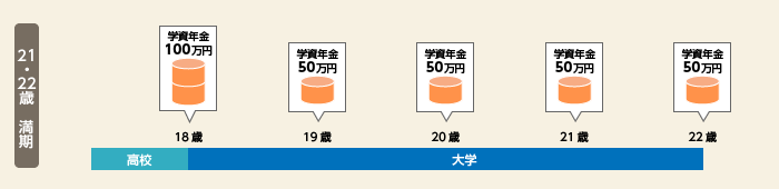 図