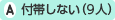 付帯しない(9人)