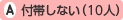 付帯しない(10人)