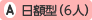 日額型(6人)