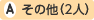 その他(2人)