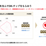 出典:https://www.okwave.co.jp/press/20180522/