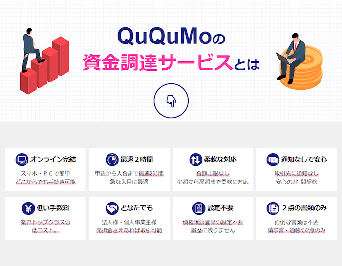 QuQuMoの公式サイトの画像